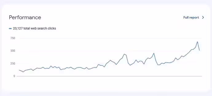 نتایح مشاوره 2
