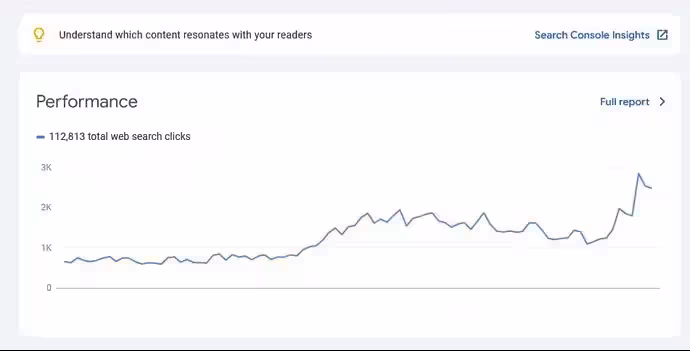 نتایج ریکاوری رنکینگ 2